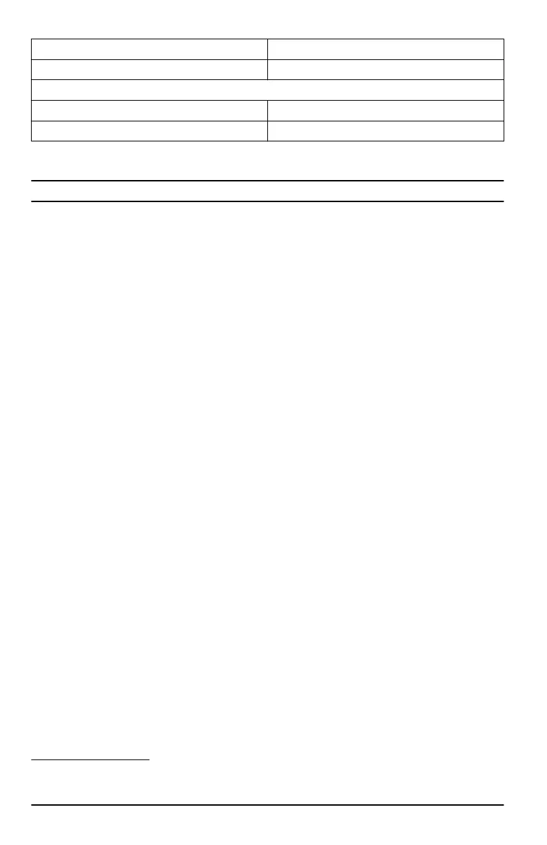 Page #240 background image