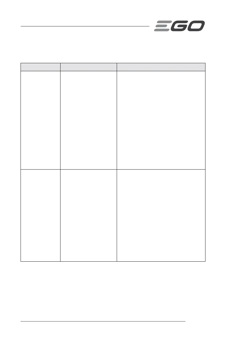 Page #67 background image