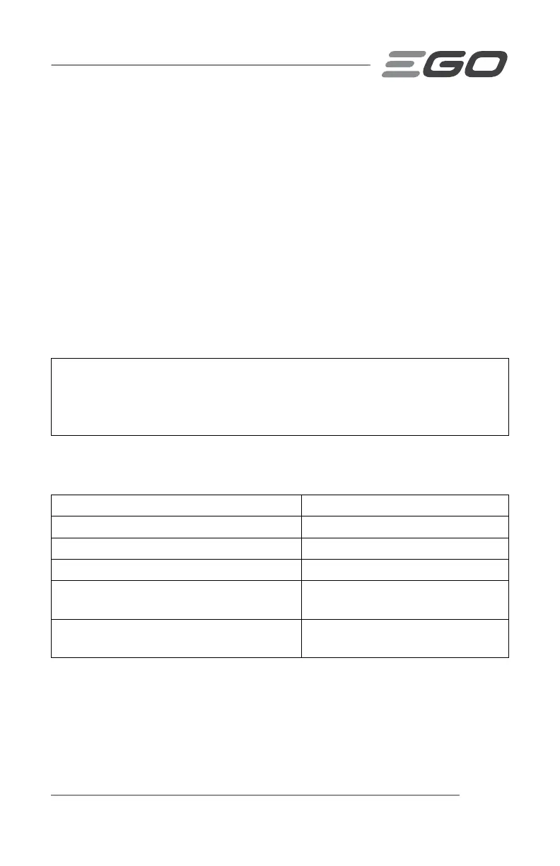 Page #85 background image