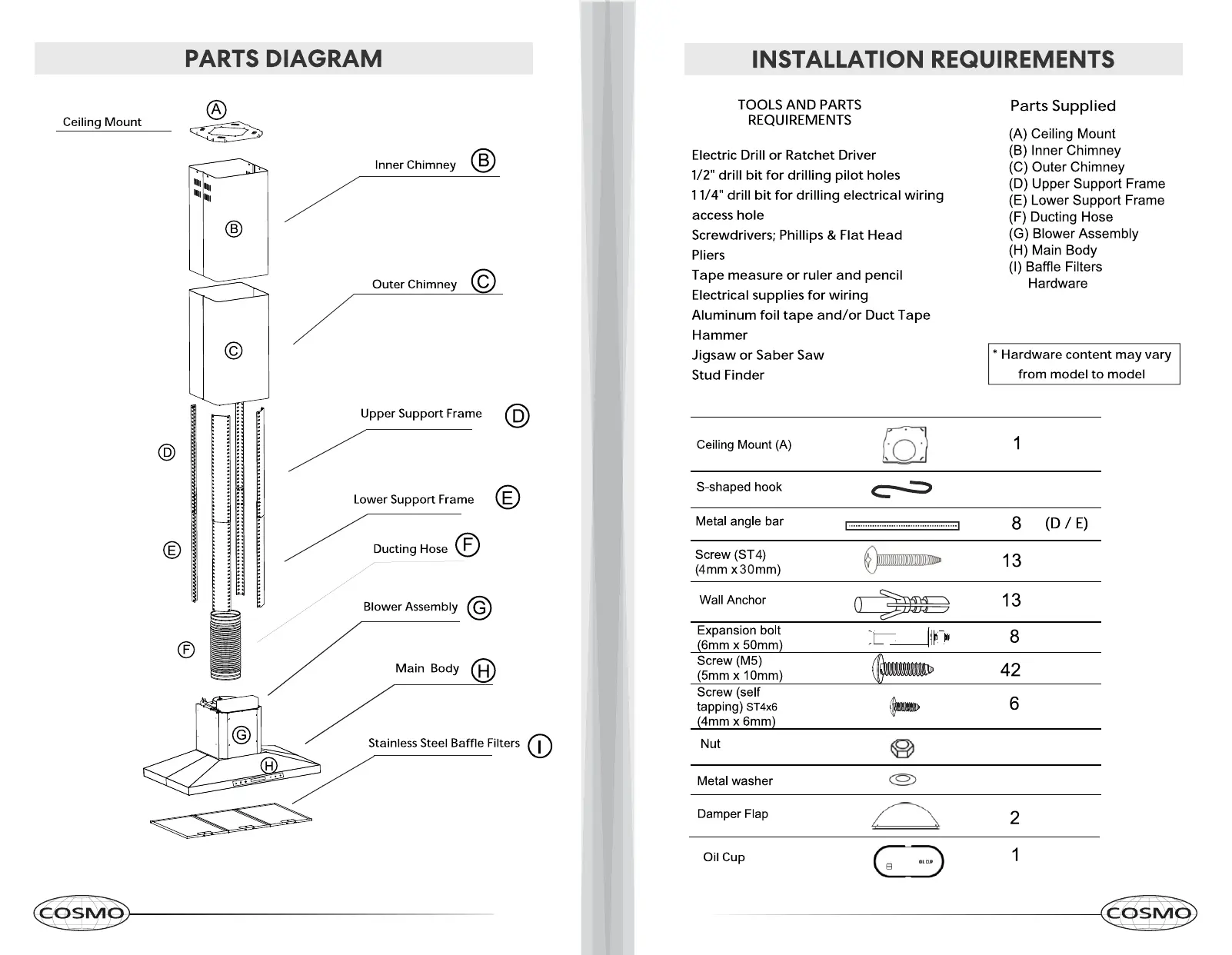 Page #4 background image