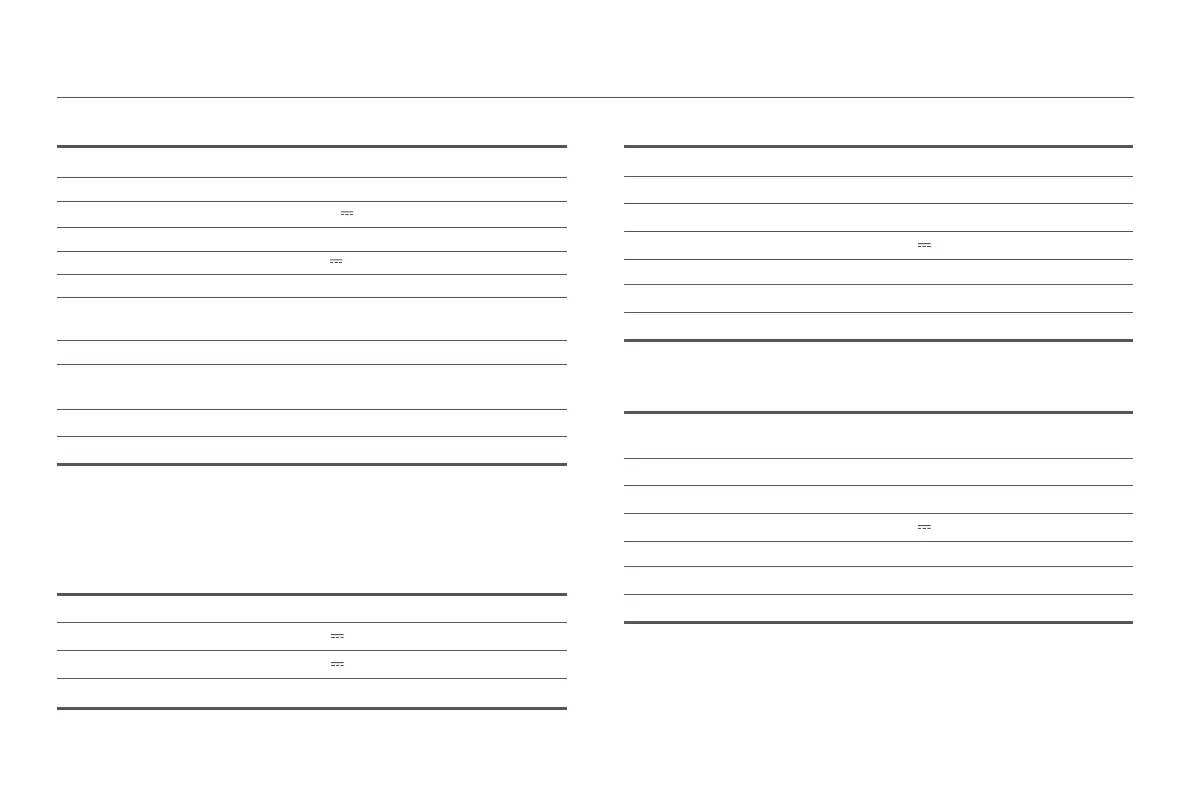 Page #222 background image
