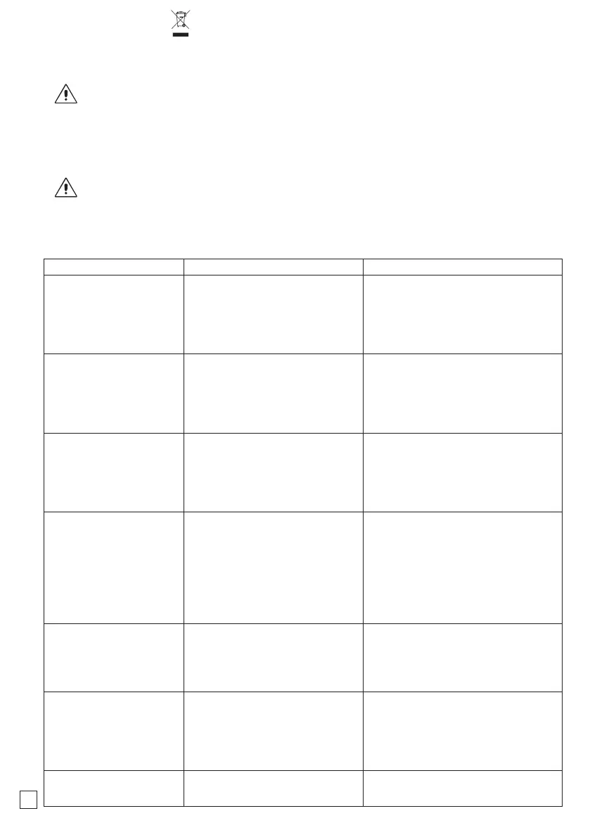 Page #88 background image