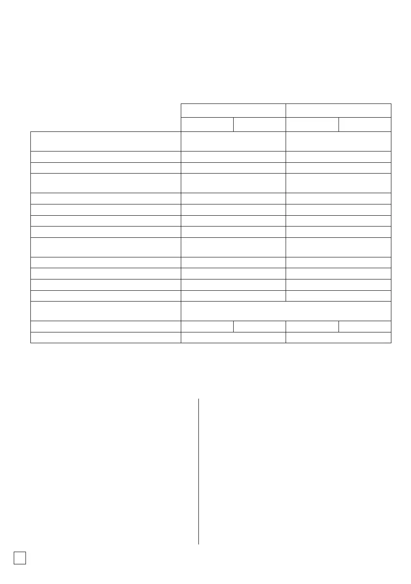 Page #100 background image