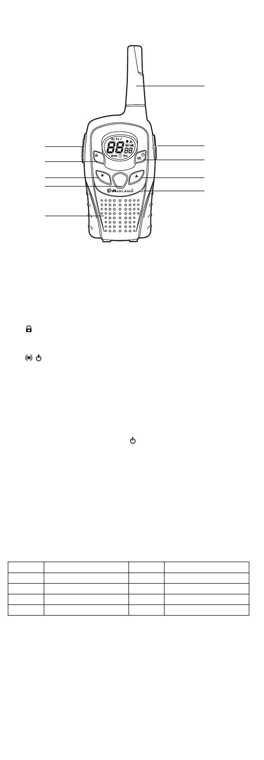 Page #2 background image