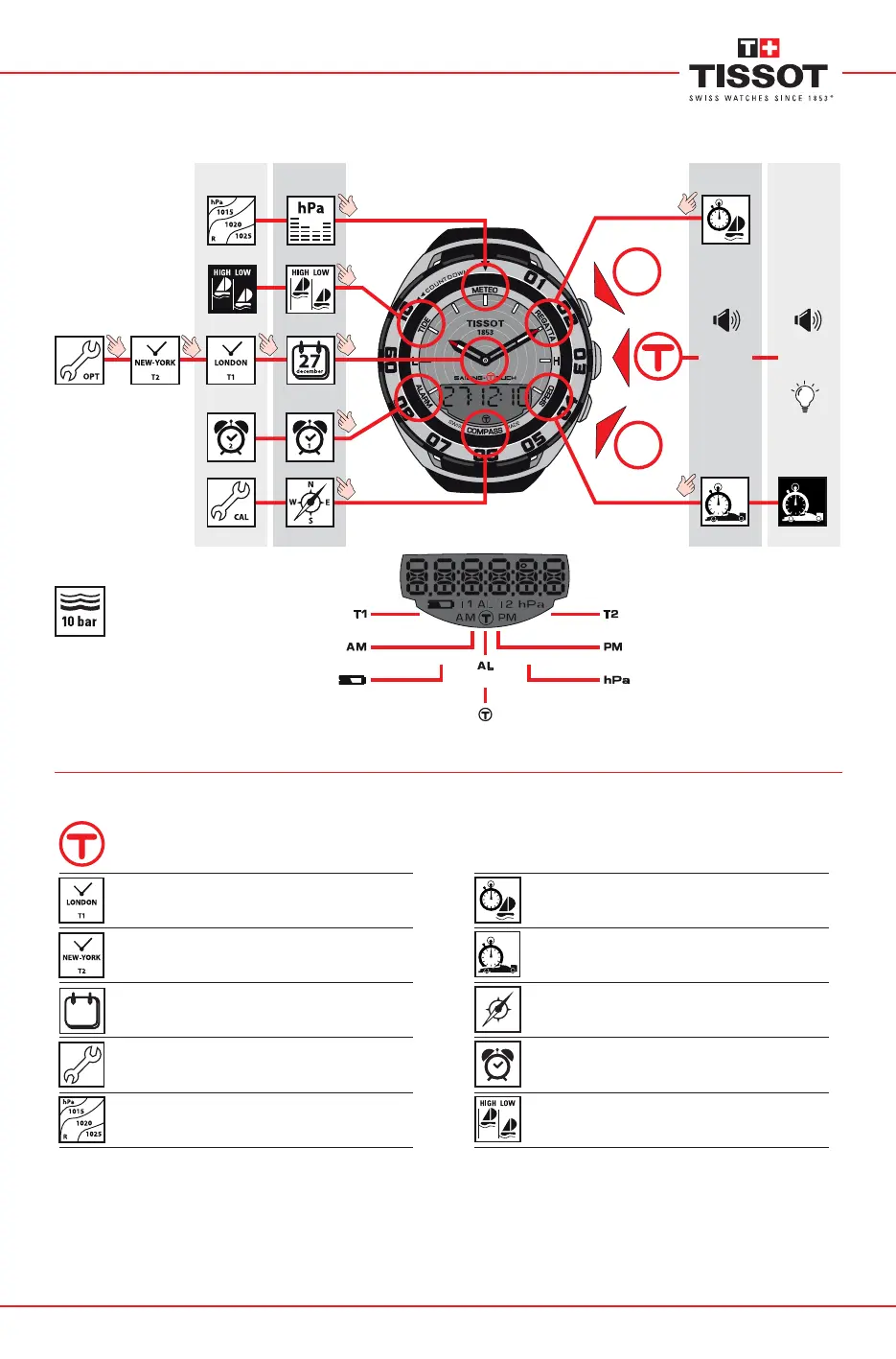 Page #3 background image