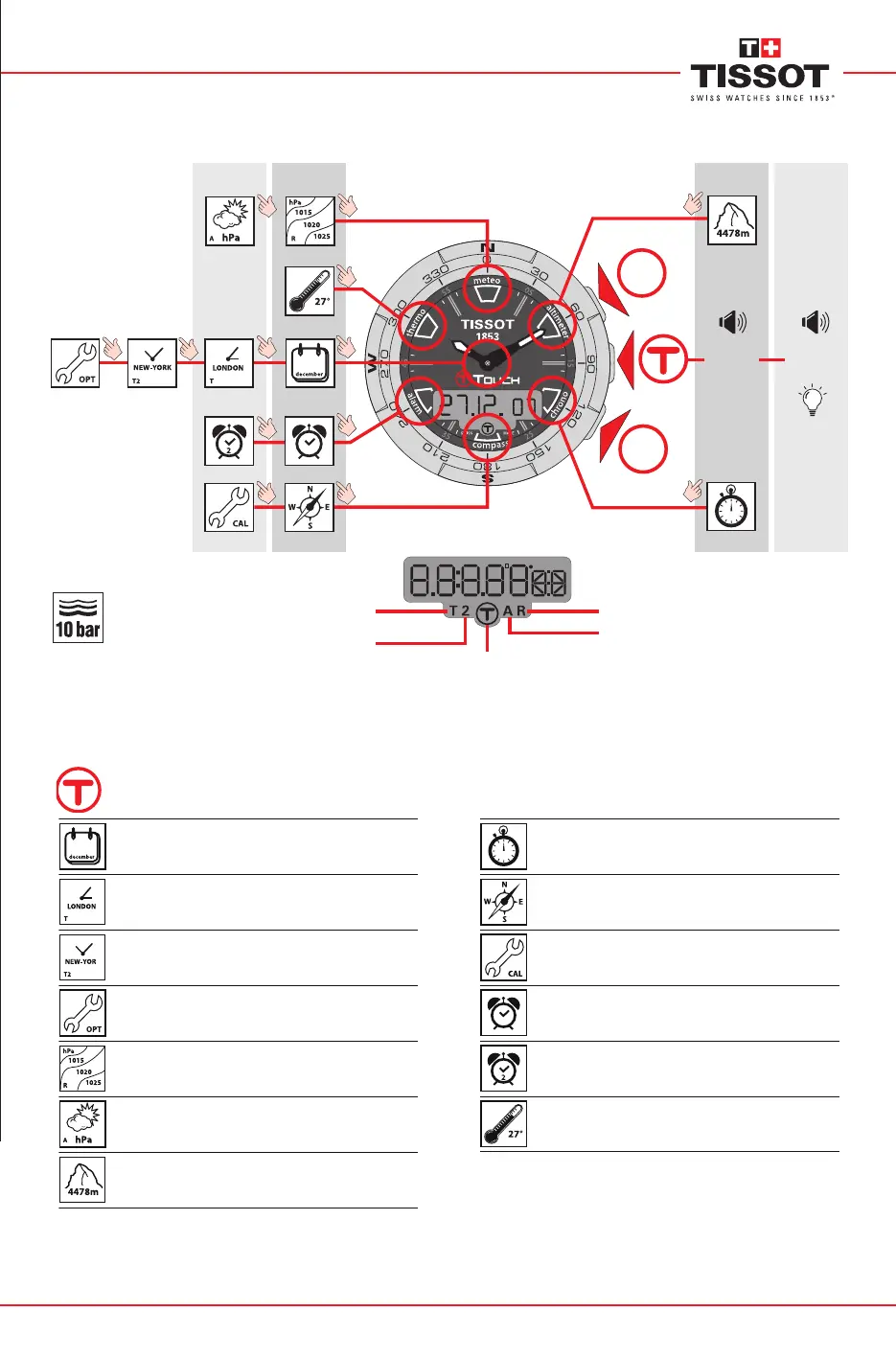 Page #2 background image
