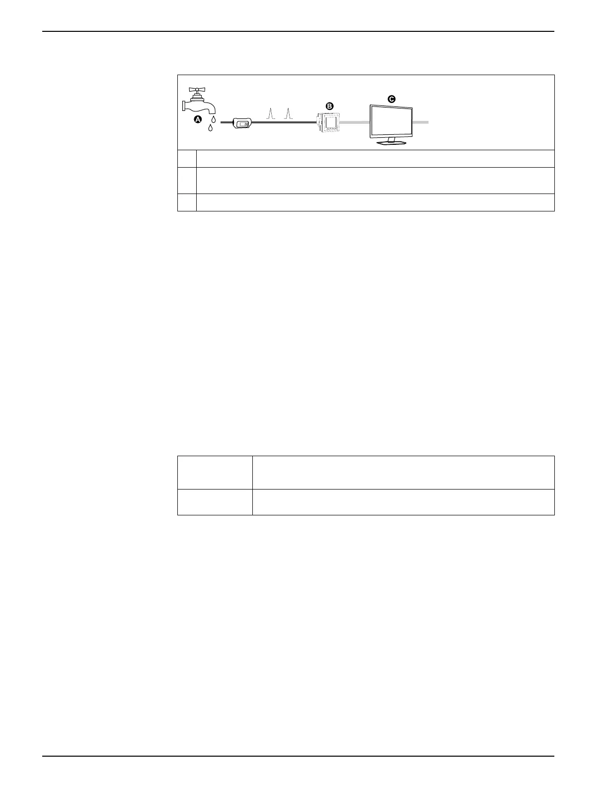 Page #172 background image