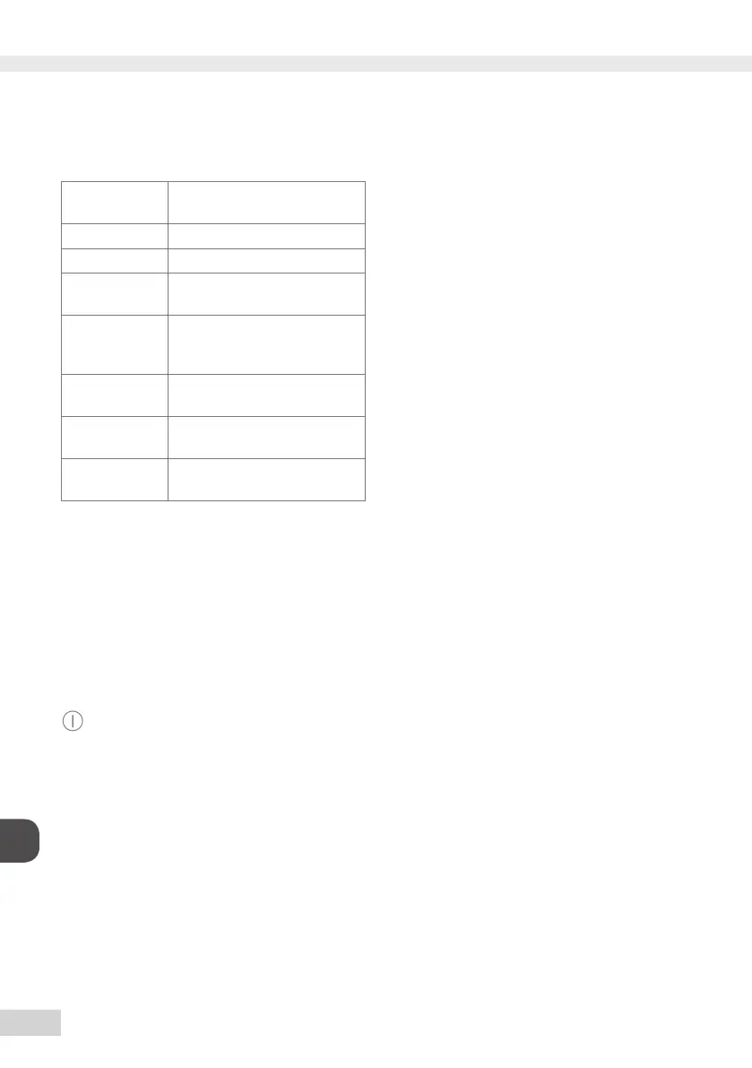 Page #292 background image
