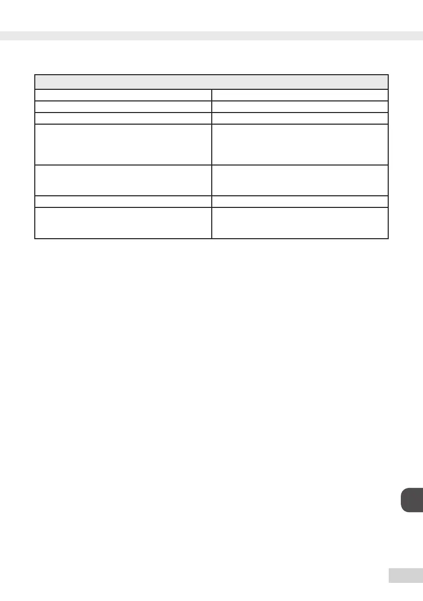 Page #319 background image