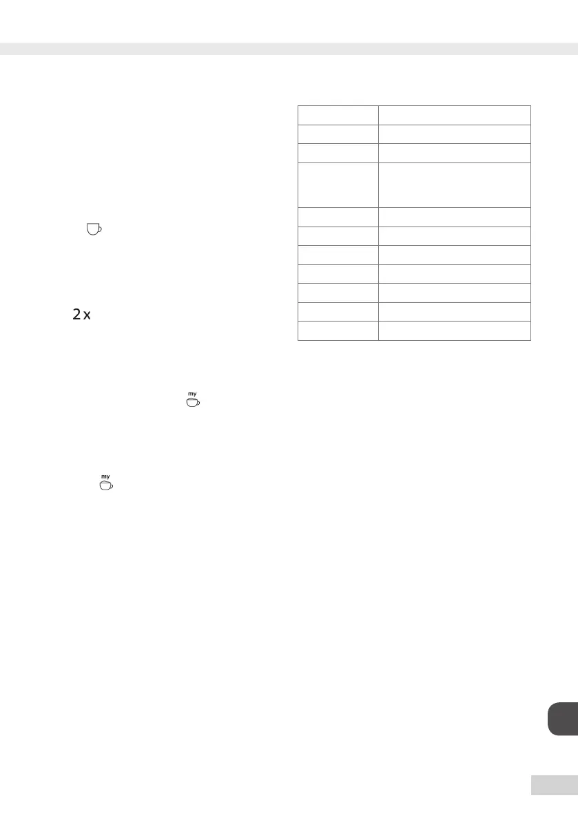 Page #325 background image