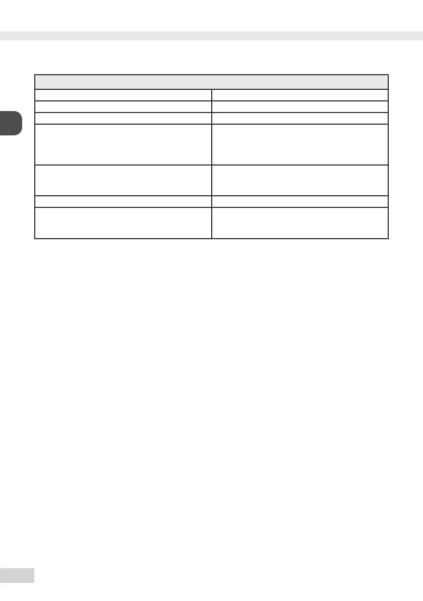 Page #58 background image