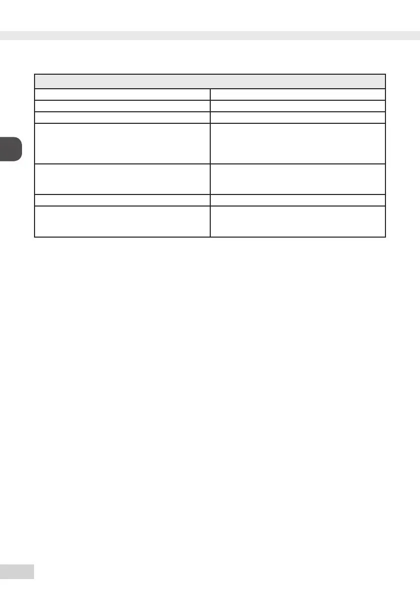 Page #78 background image
