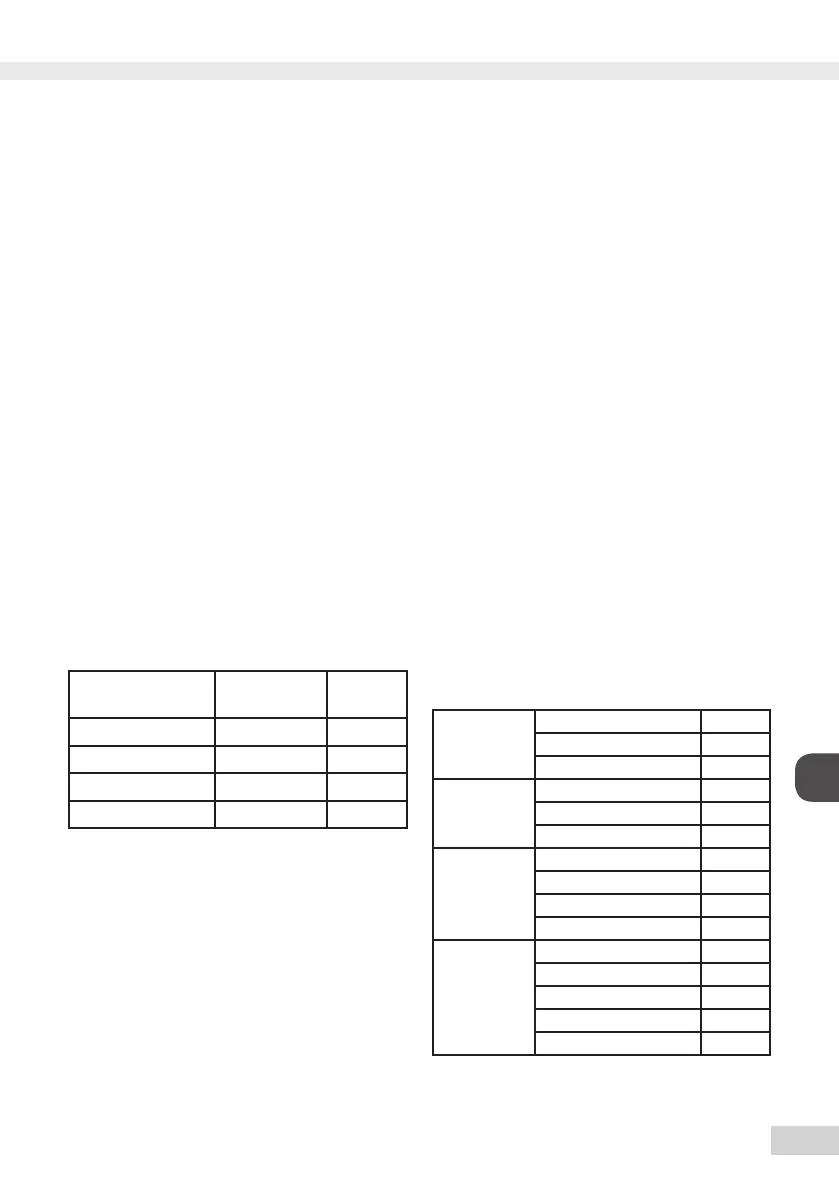 Page #239 background image
