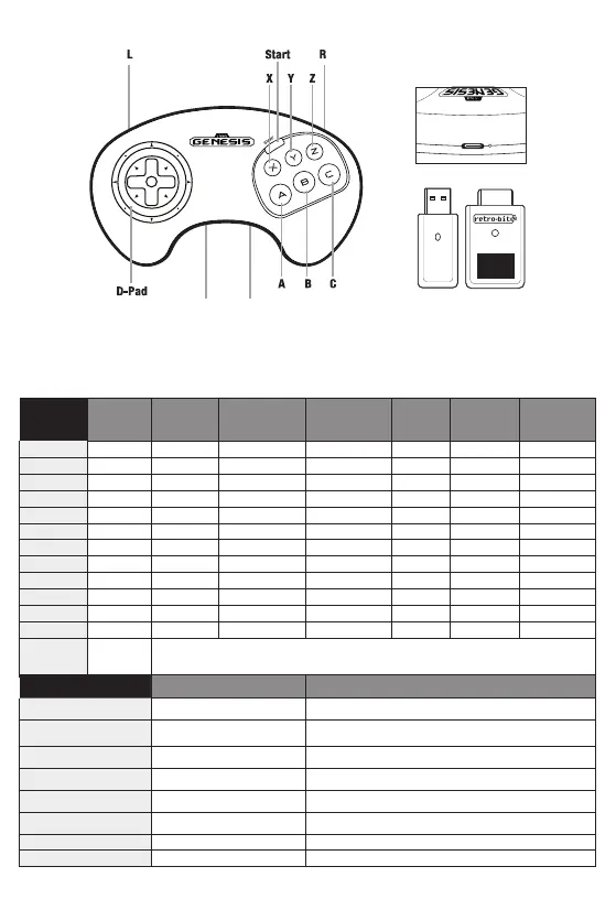 Page #2 background image