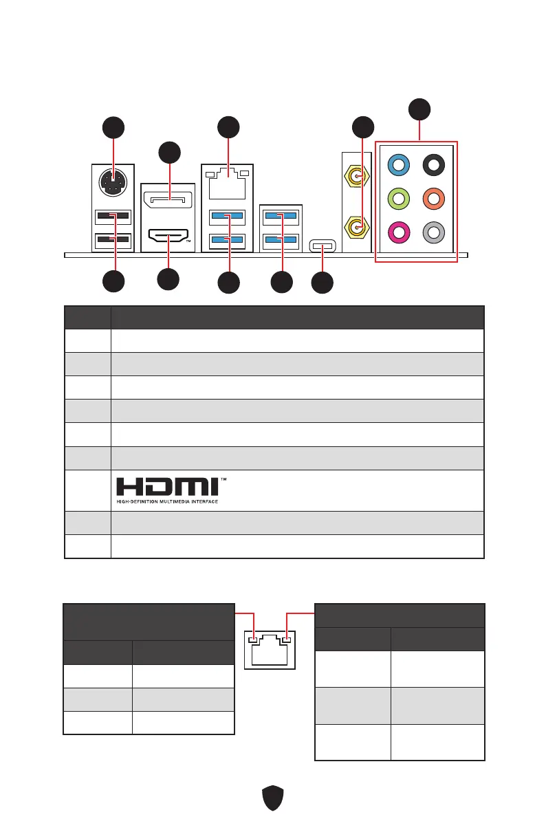 Page #129 background image