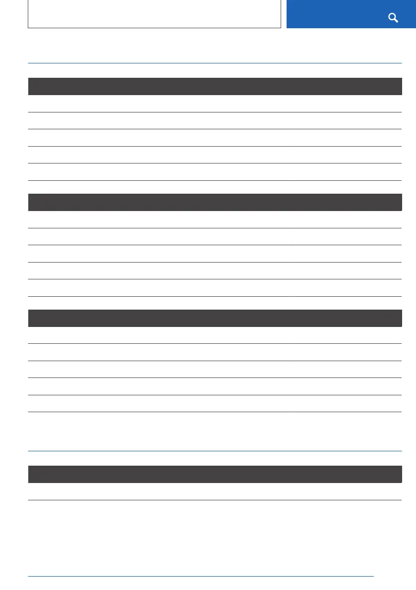 Page #293 background image