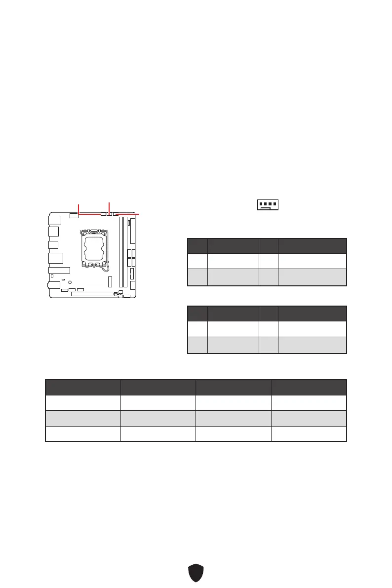Page #332 background image