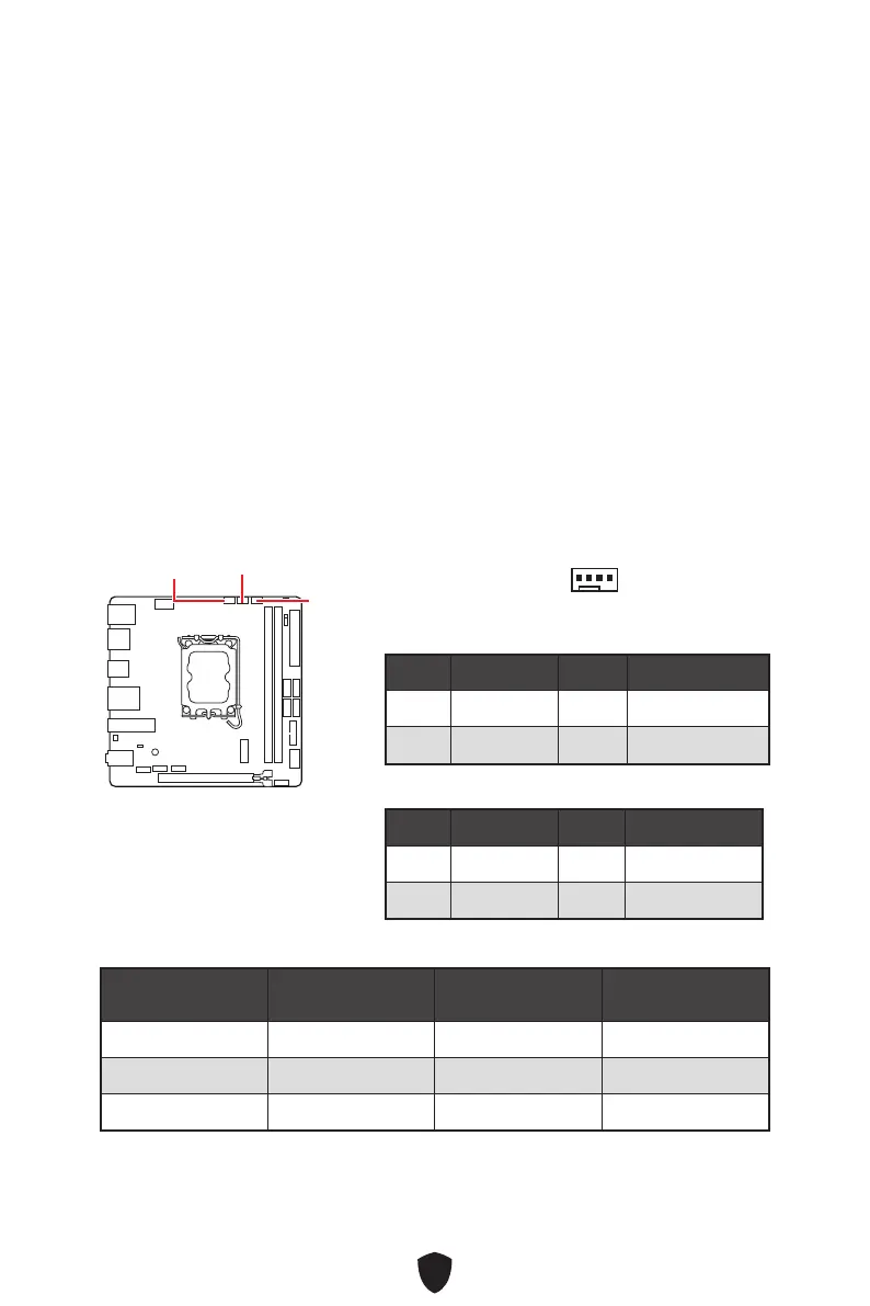 Page #136 background image