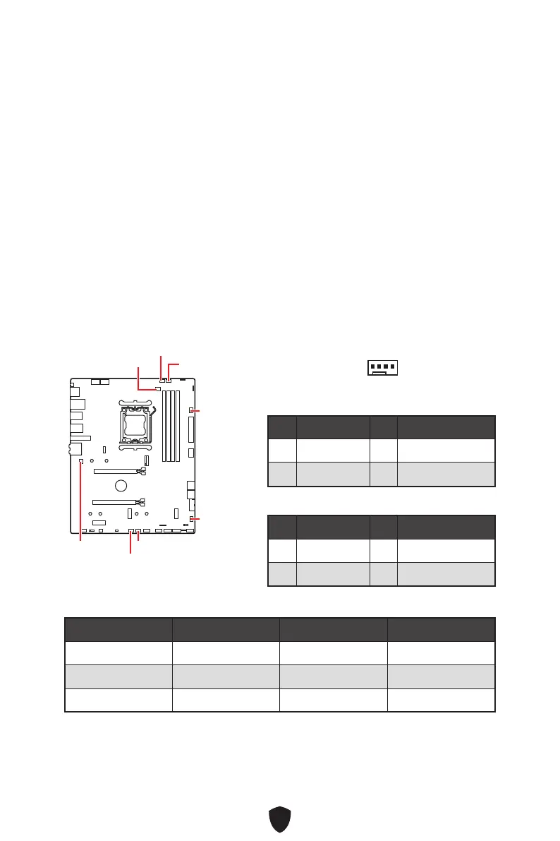 Page #100 background image