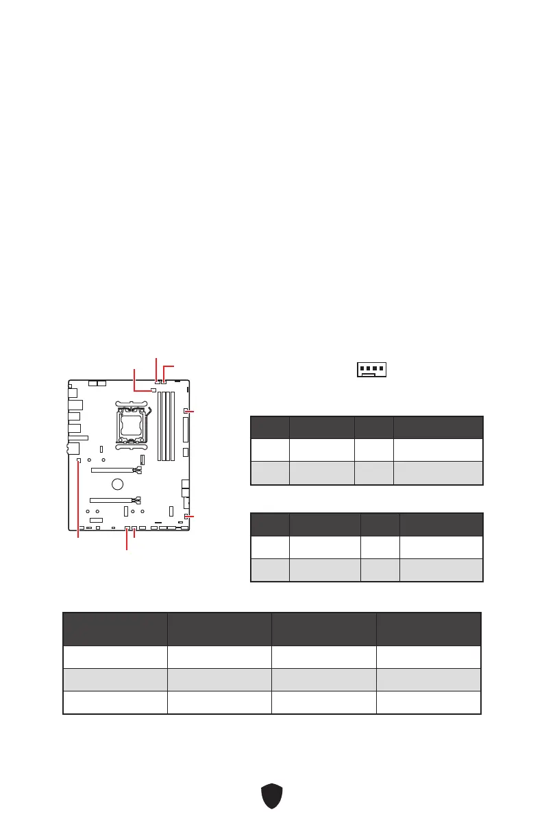 Page #156 background image