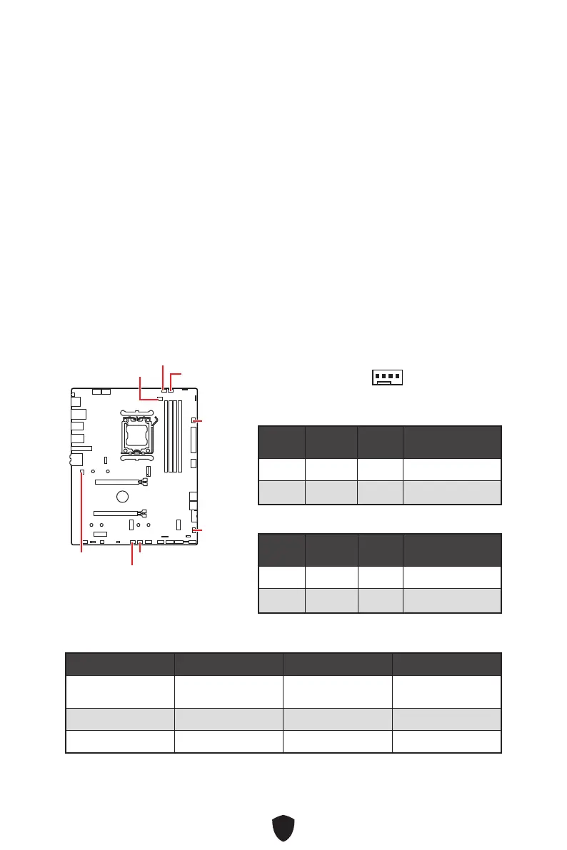 Page #212 background image