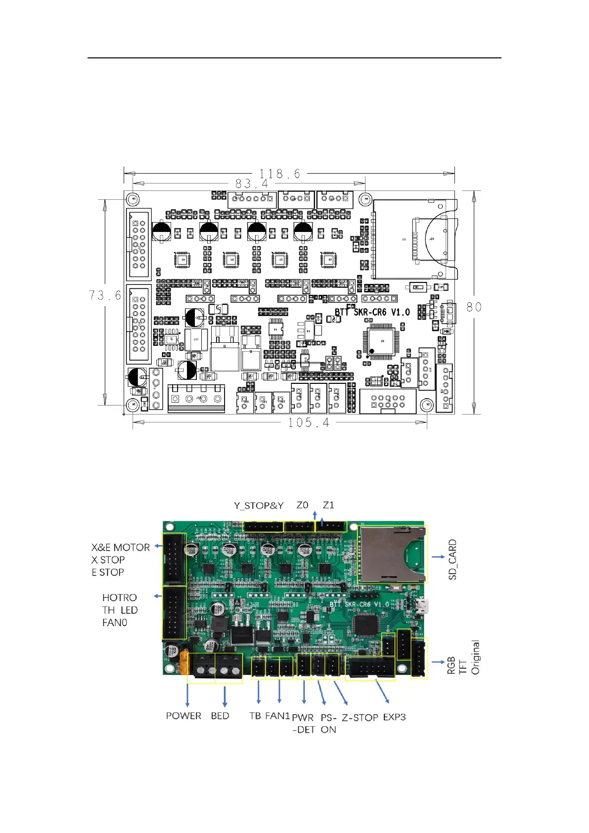 Page #6 background image