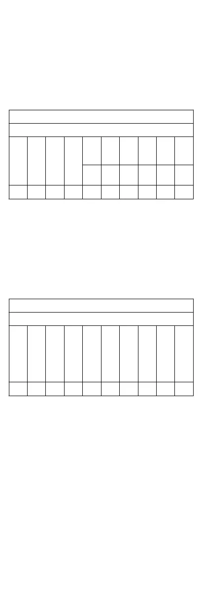 Page #126 background image