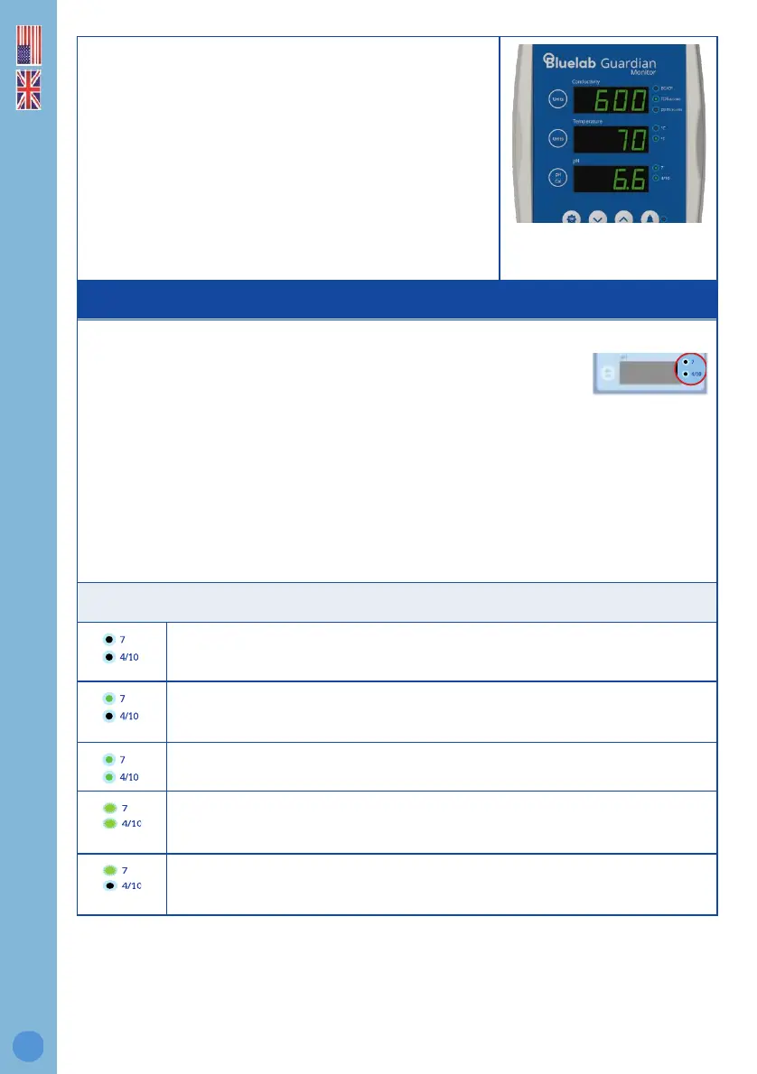 Page #11 background image