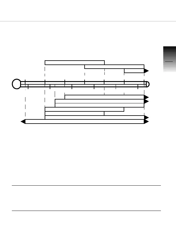 Page #77 background image