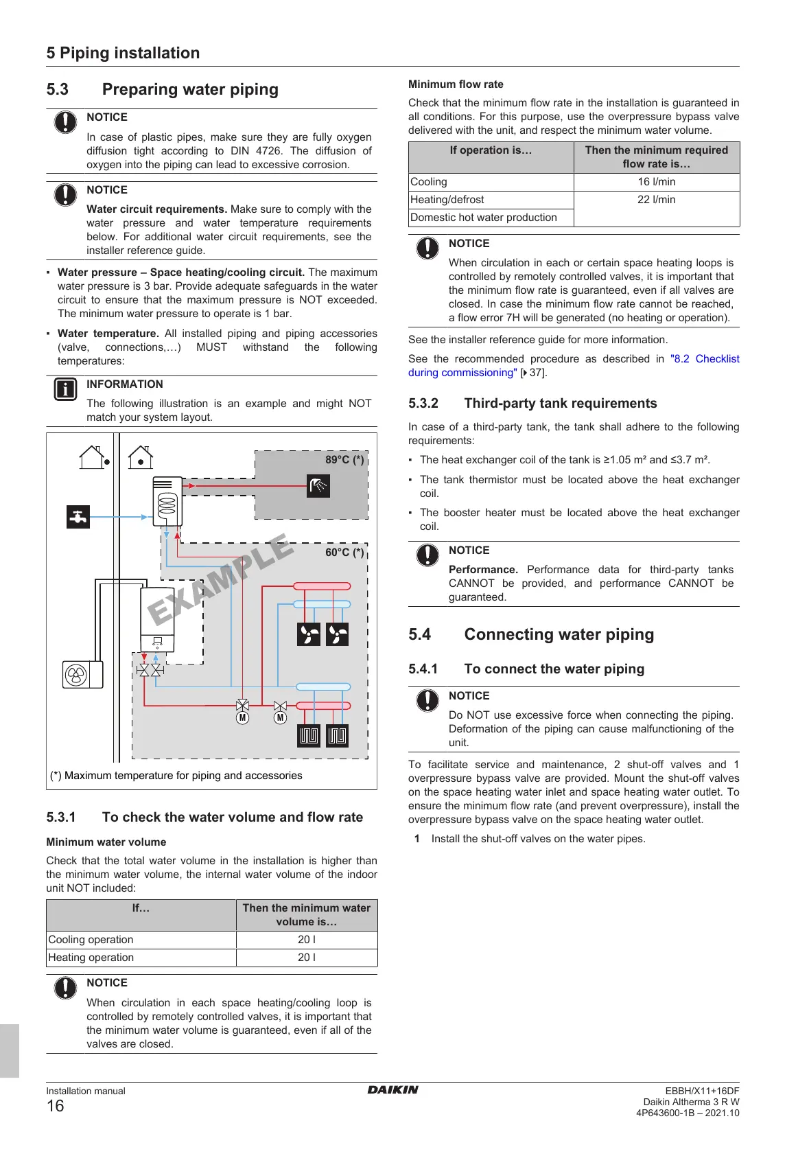 Page #16 background image