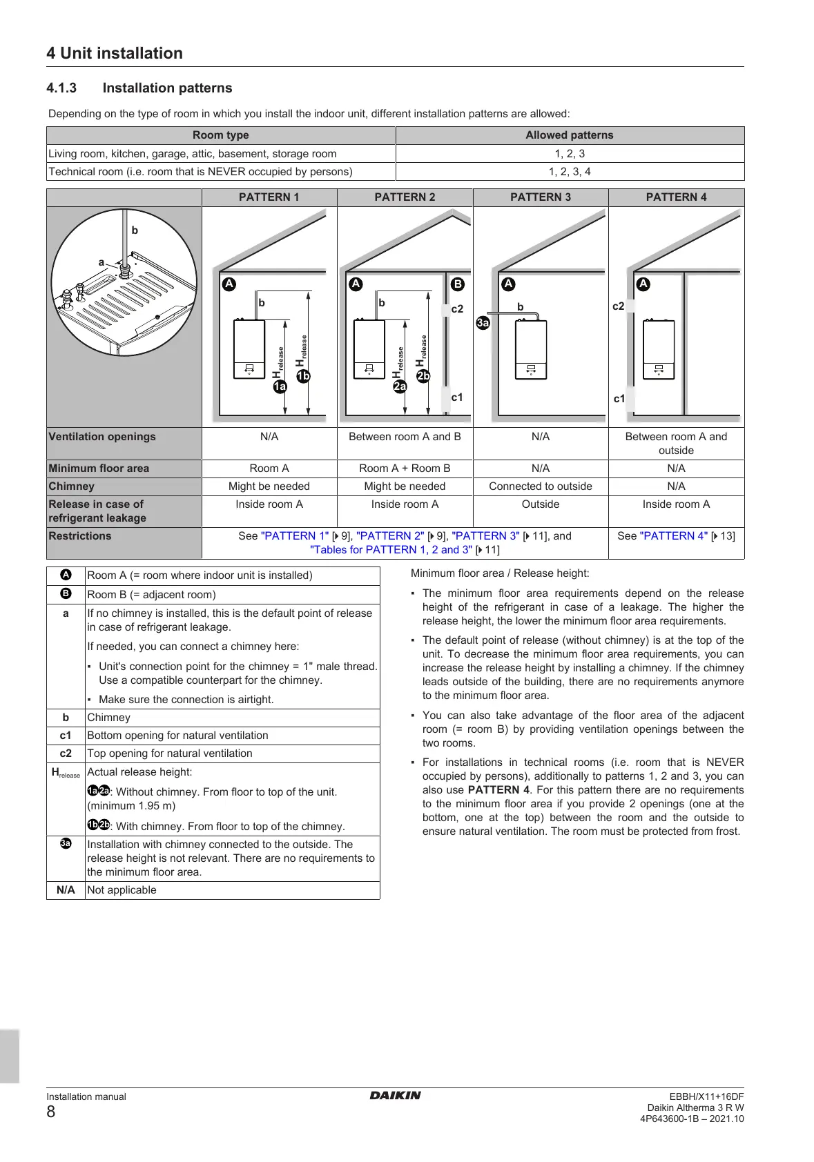 Page #8 background image