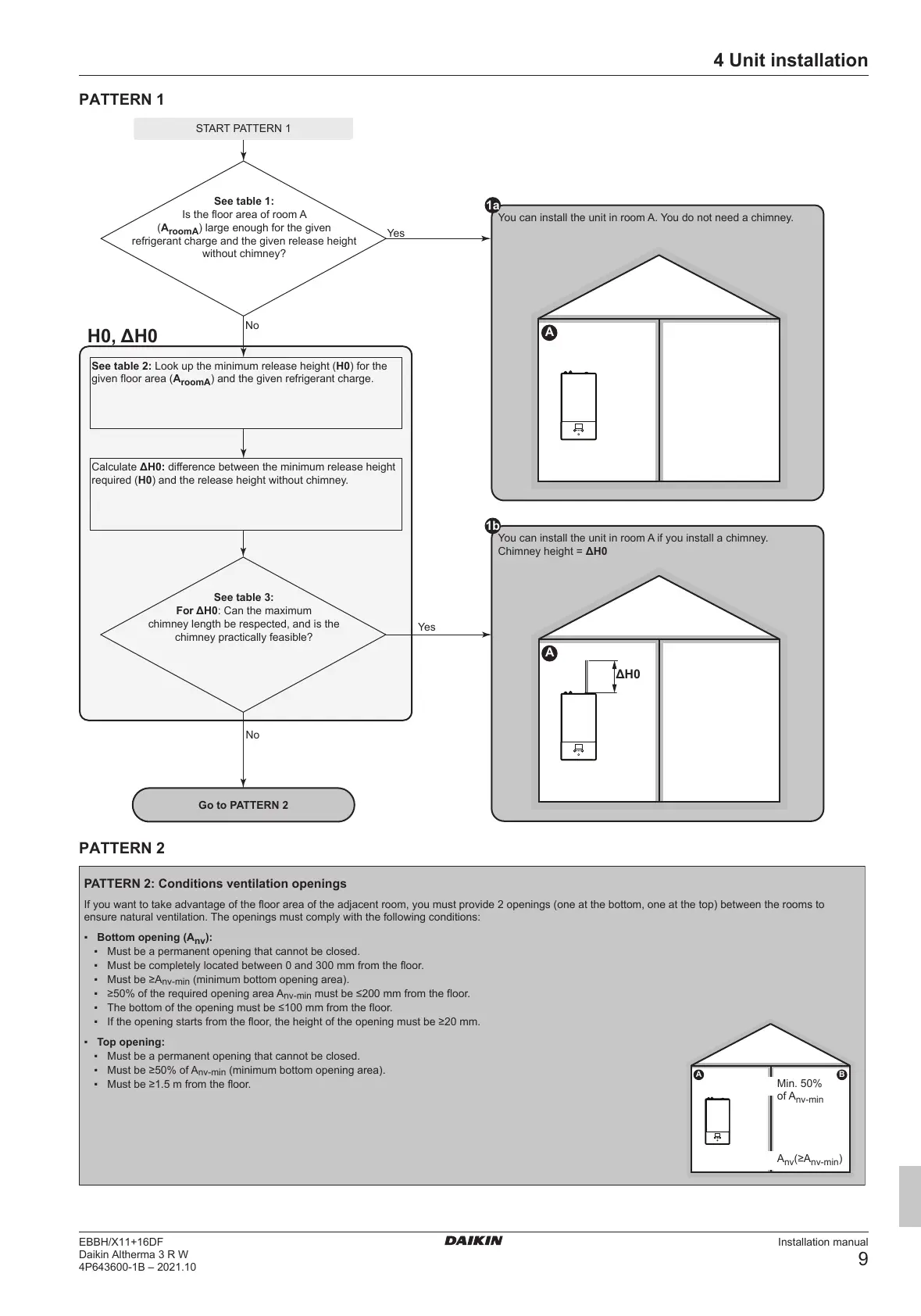 Page #9 background image