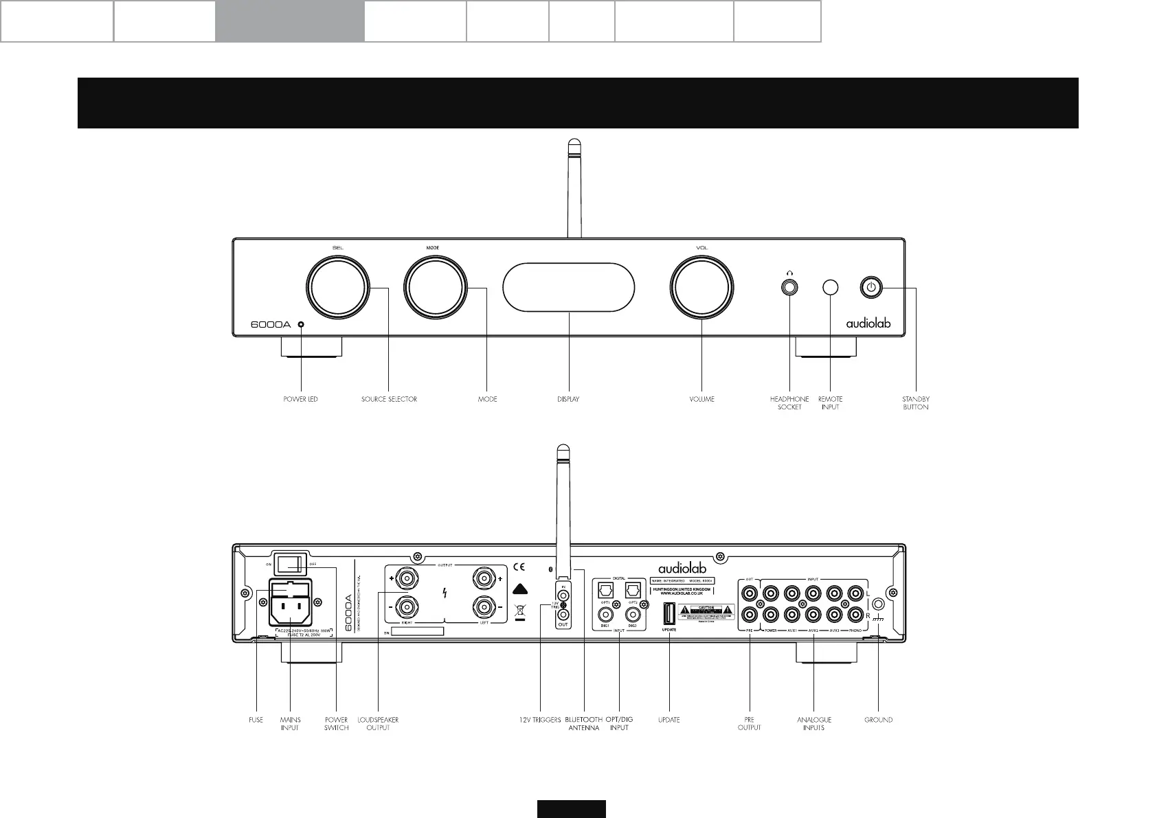 Page #4 background image