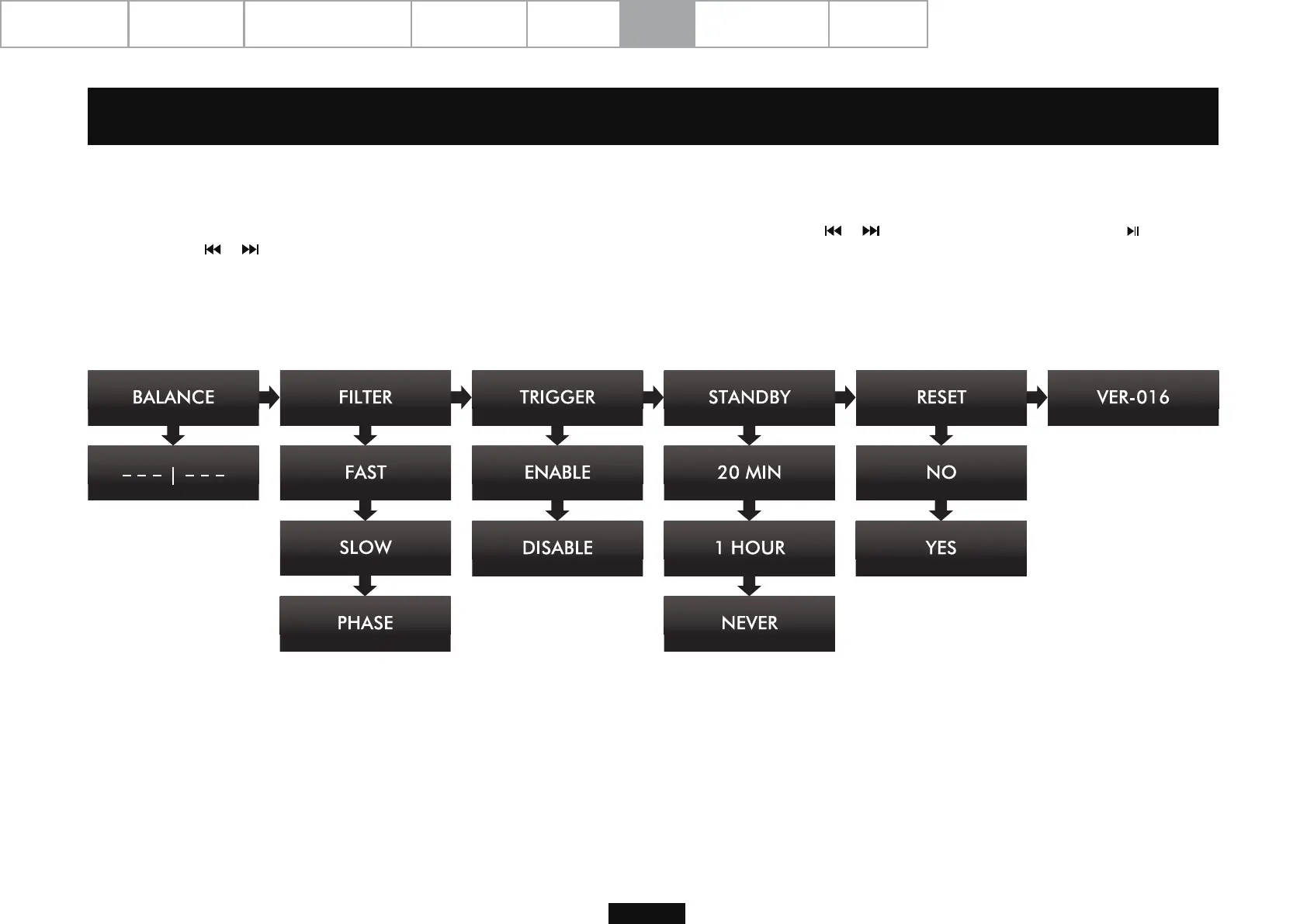 Page #9 background image