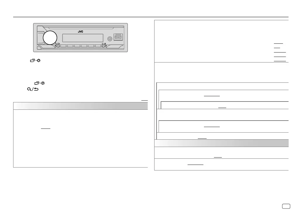Page #101 background image