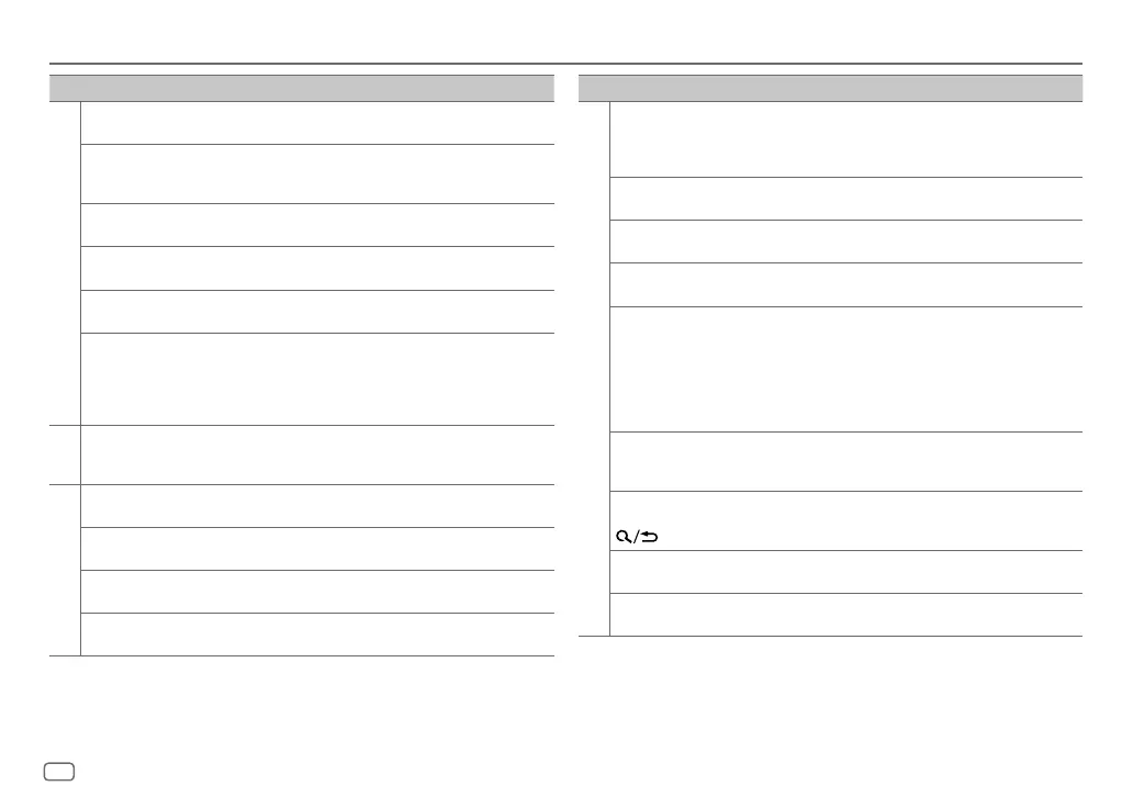 Page #146 background image