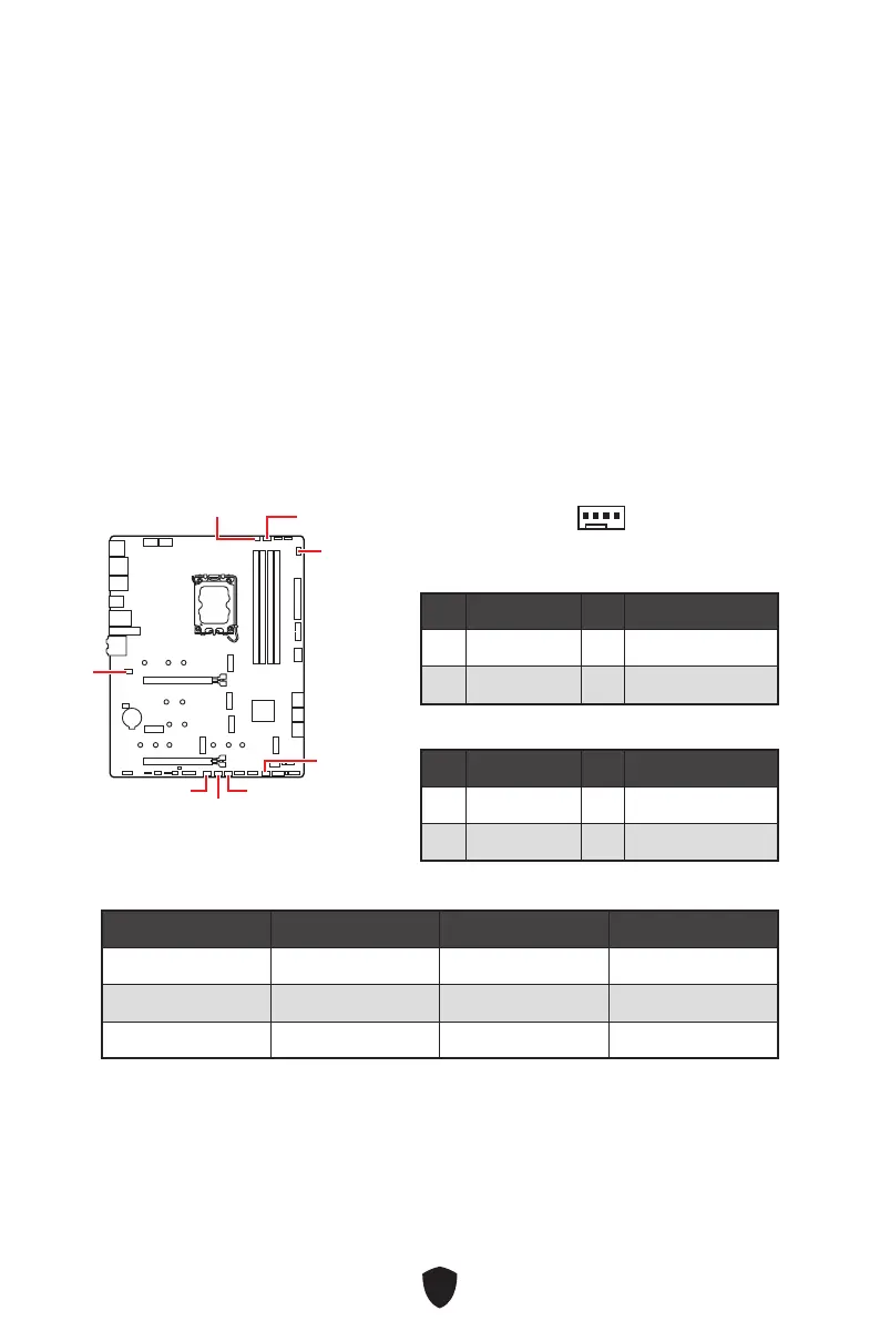 Page #105 background image
