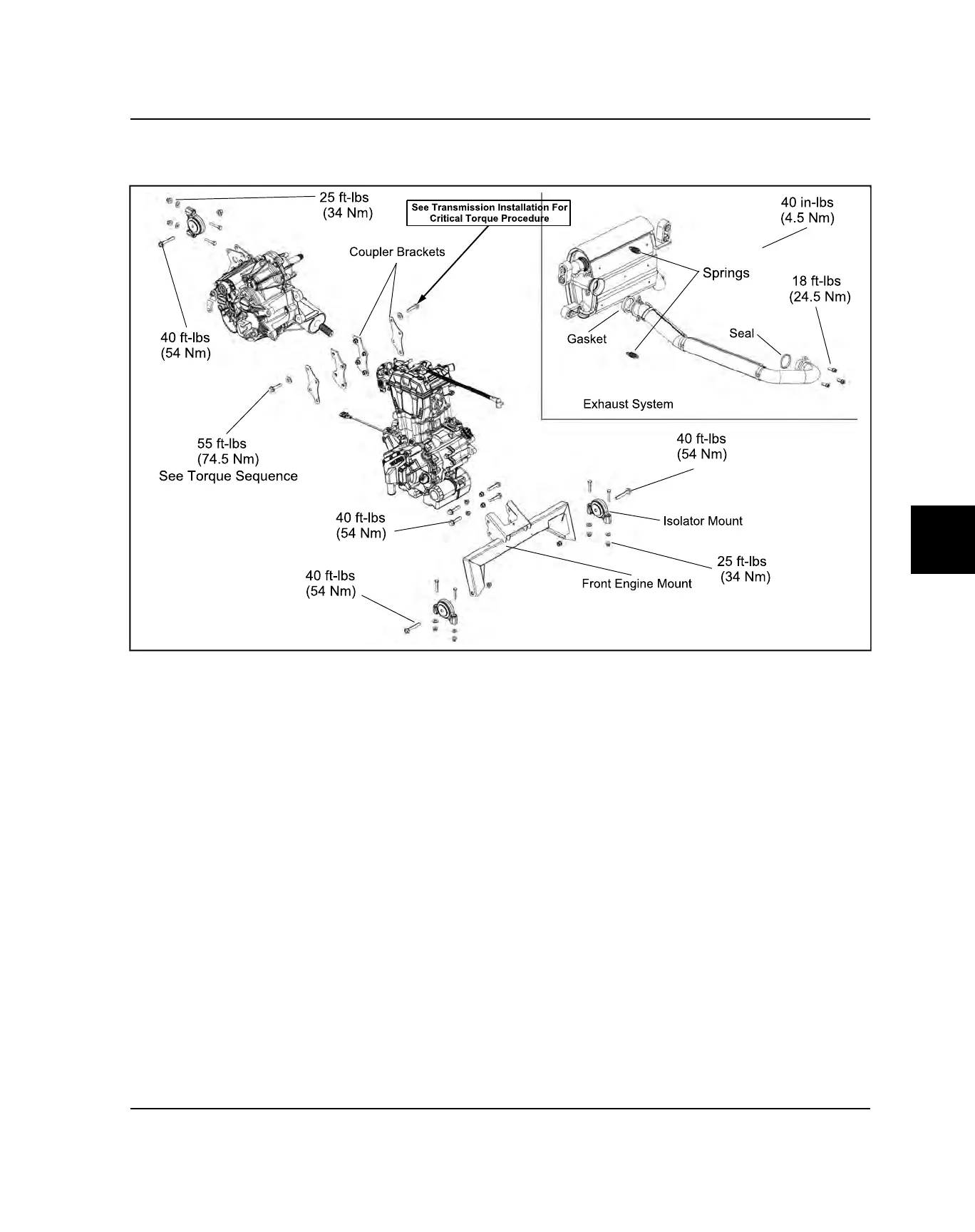 Page #247 background image