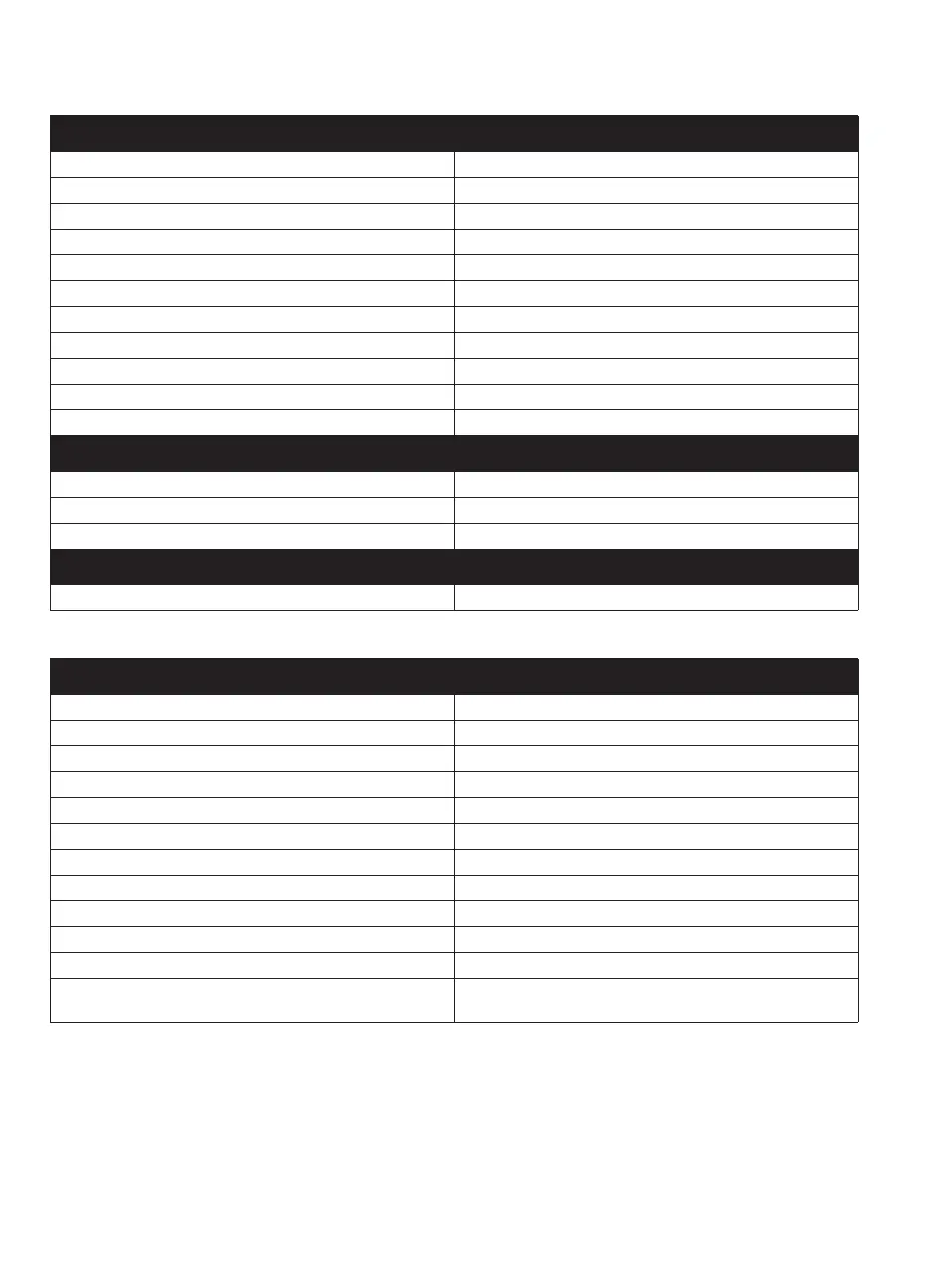 Page #94 background image