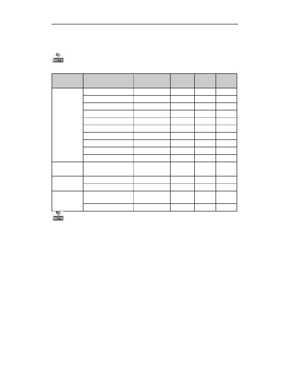 Page #206 background image