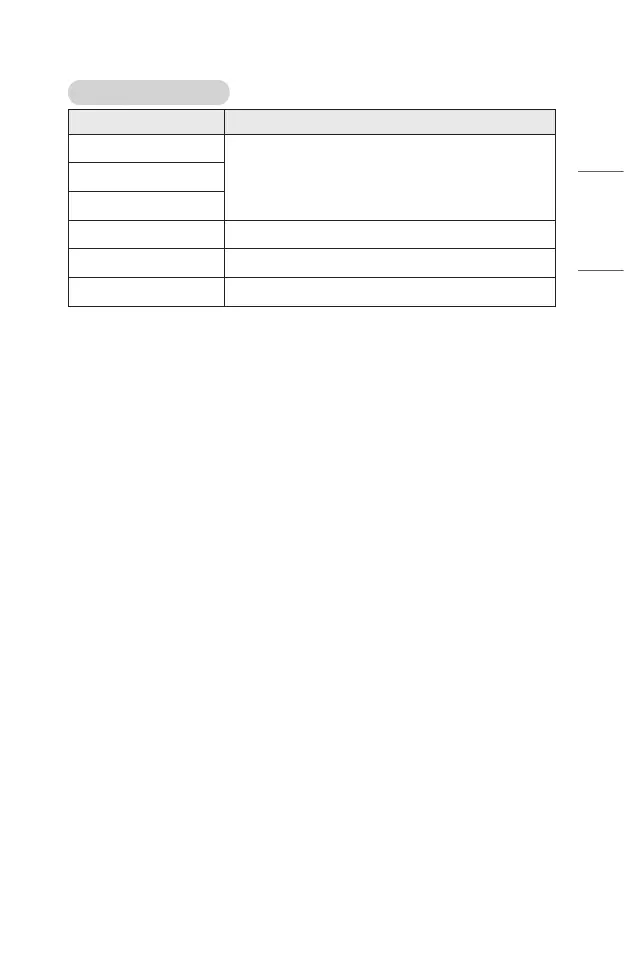 Page #91 background image