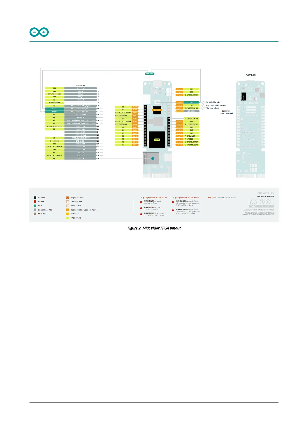 Page #8 background image