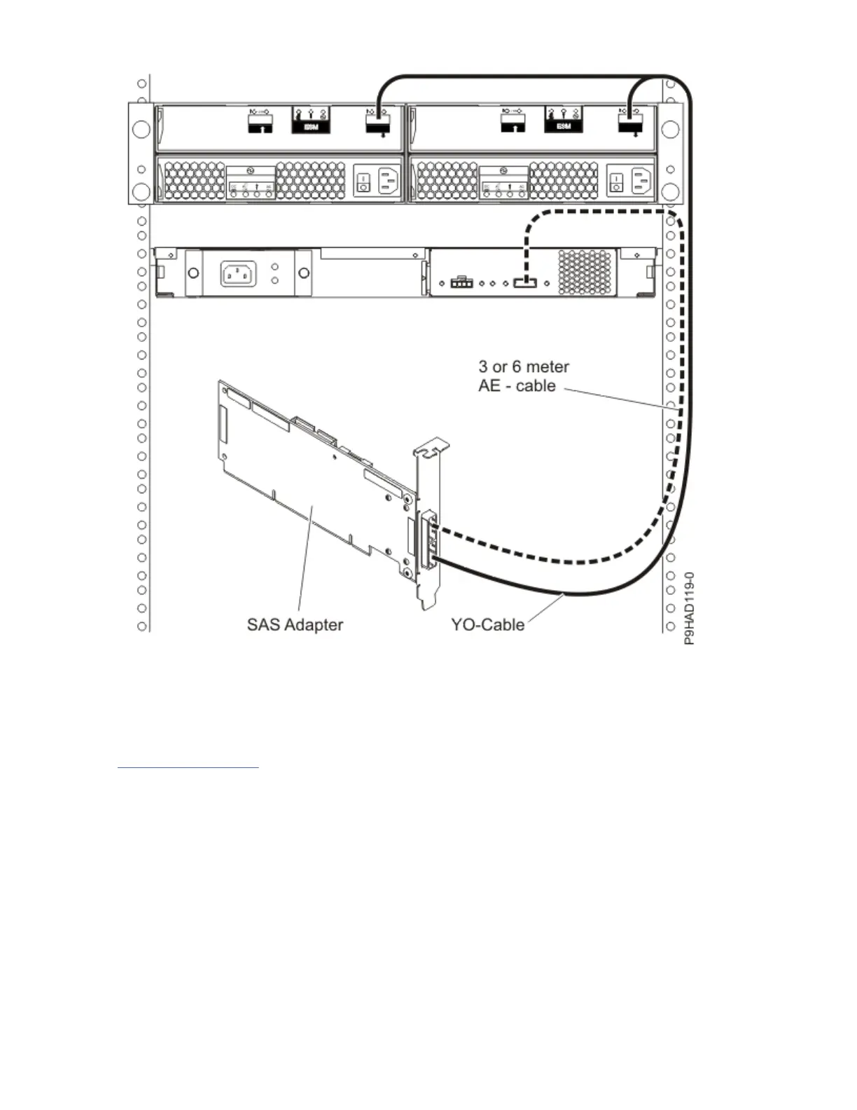 Page #131 background image