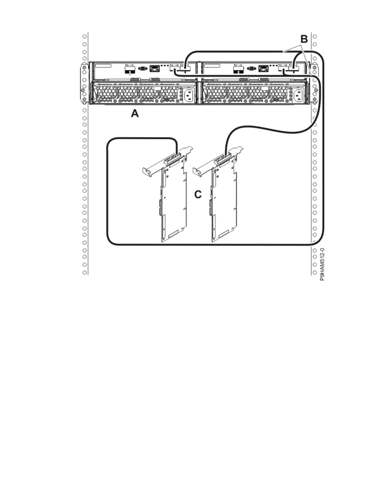 Page #141 background image