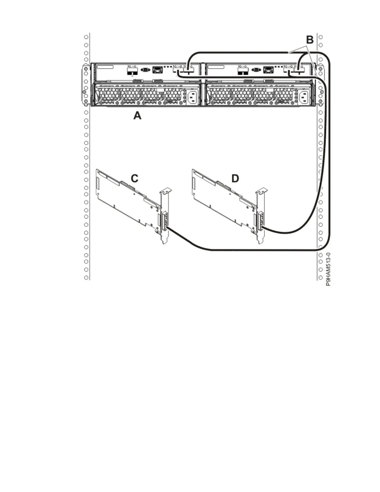 Page #143 background image