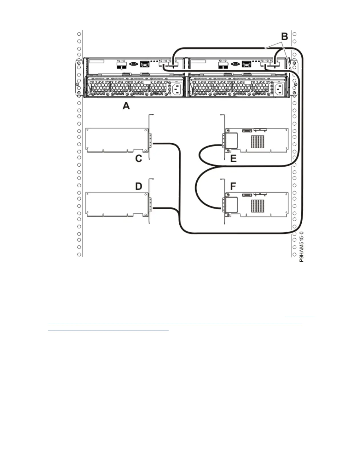 Page #145 background image
