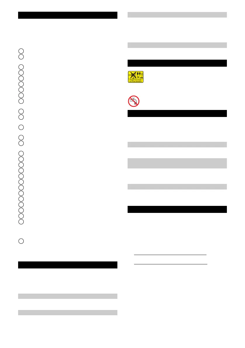 Page #128 background image