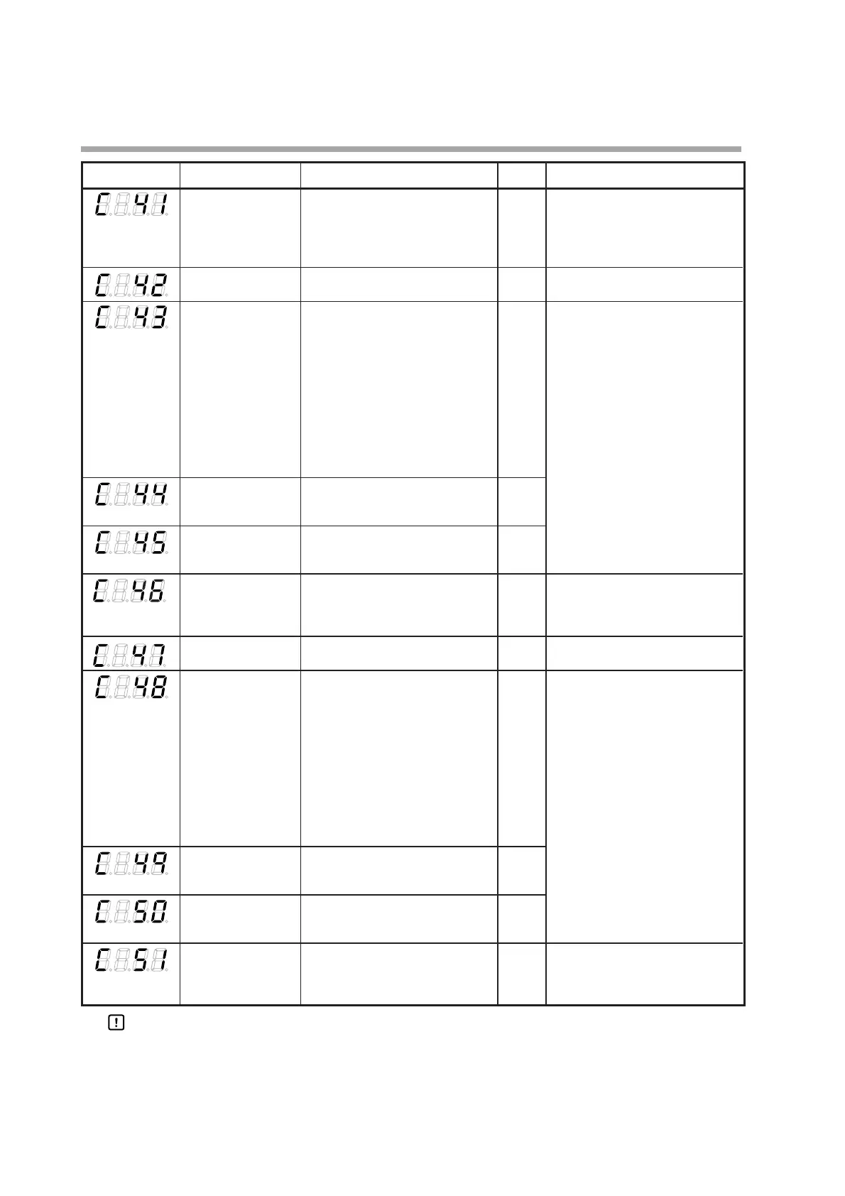 Page #118 background image