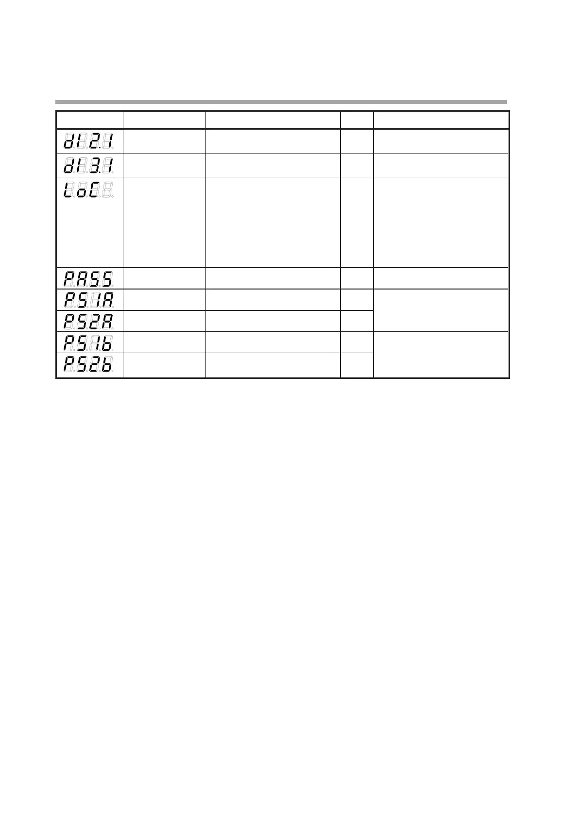 Page #122 background image