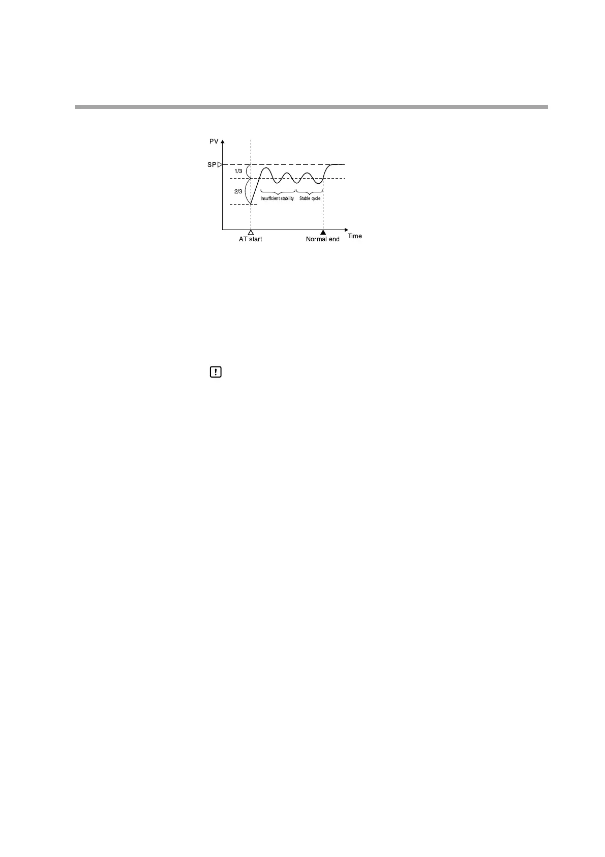 Page #125 background image